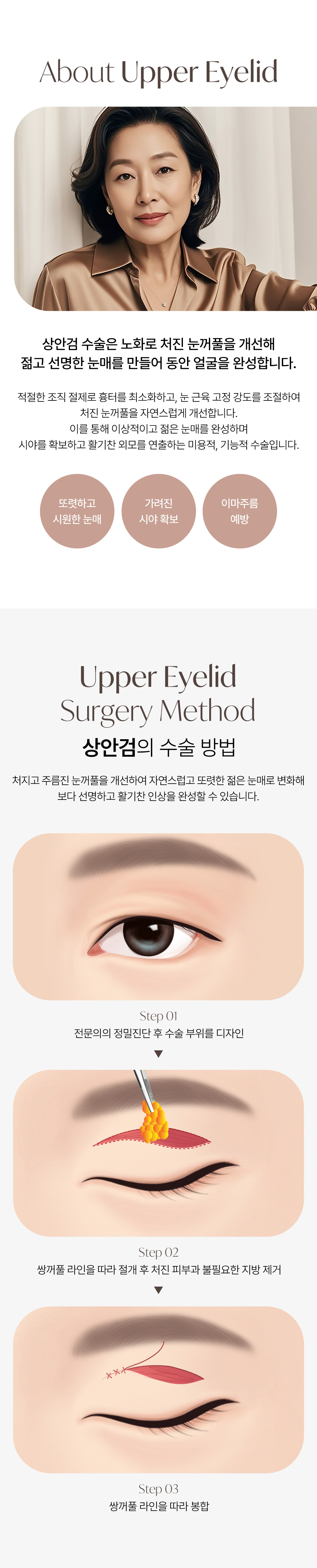 멘드의원