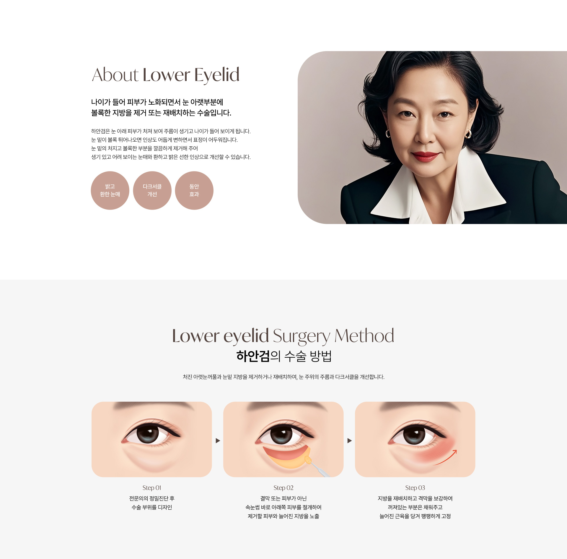 멘드의원